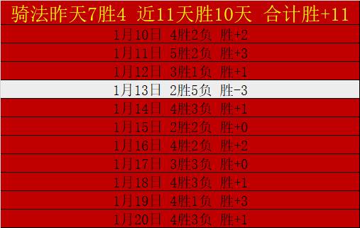 陈雨菲自评,演出表现获,分评分,爱游戏app,爱游戏官网,爱游戏体育官网,爱游戏体育app
