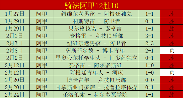 皇马对阵赫,罗纳,直播,爱游戏app,爱游戏官网,爱游戏体育官网,爱游戏体育app