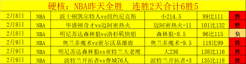 馬爾代夫世,預賽領隊阿,什法克確診,爱游戏app,爱游戏官网,爱游戏体育官网,爱游戏体育app