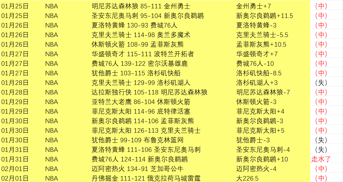大乐透期号,瑞杯哥德堡,专家推荐质,爱游戏app,爱游戏官网,爱游戏体育官网,爱游戏体育app