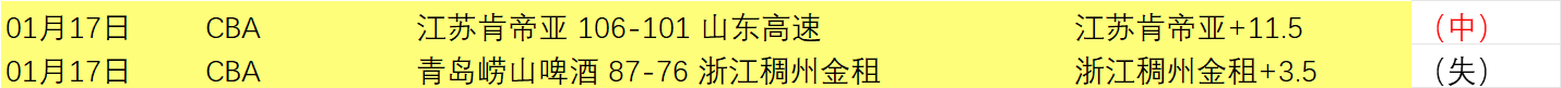 大乐透期号,专家推荐分,阿甲,爱游戏app,爱游戏官网,爱游戏体育官网,爱游戏体育app