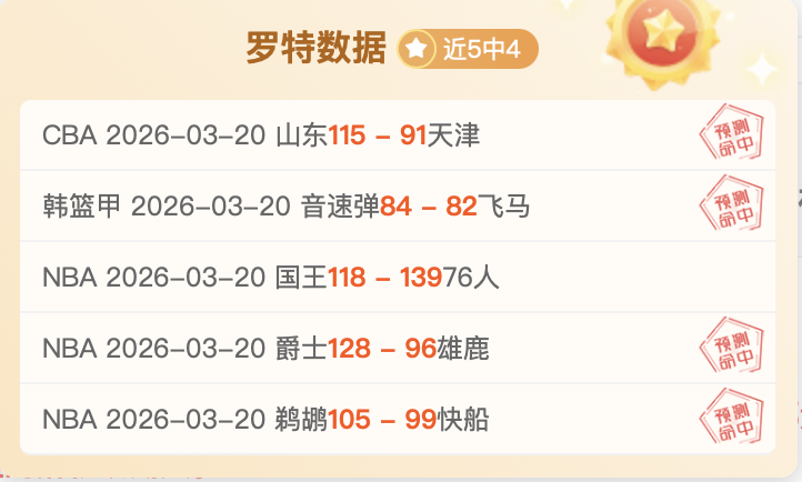 四川女篮总,决赛抢五,坎贝奇重伤,爱游戏app,爱游戏官网,爱游戏体育官网,爱游戏体育app