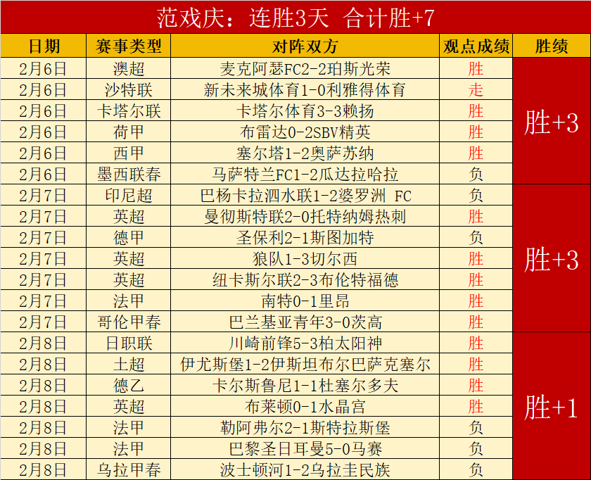 大乐透期号,专家推荐,波兰甲质合,爱游戏app,爱游戏官网,爱游戏体育官网,爱游戏体育app