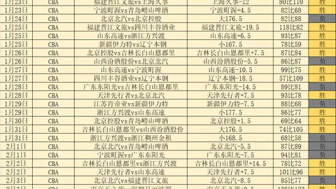 陈雨菲自评：演出表现获6分评分